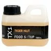 Shimano TX1 Food Syrup -Roofvis Winkel shimano food syrup 500x500 1
